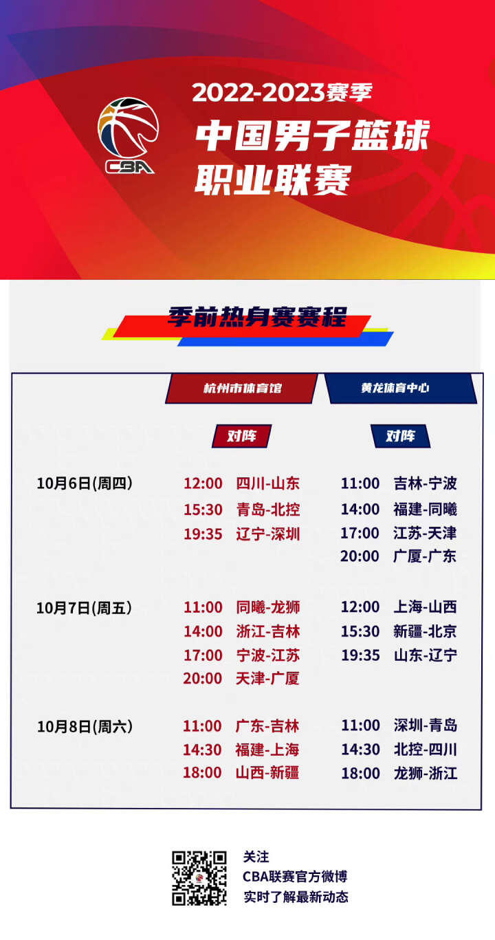 这也反映出