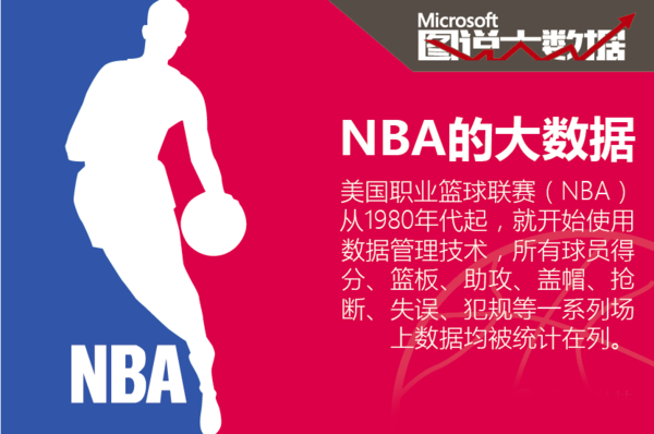 无法不提到