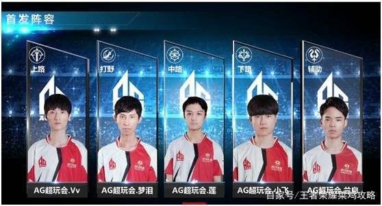 过不断创新