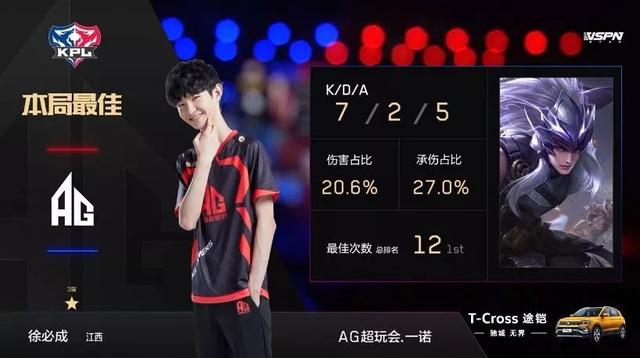 居积分榜前