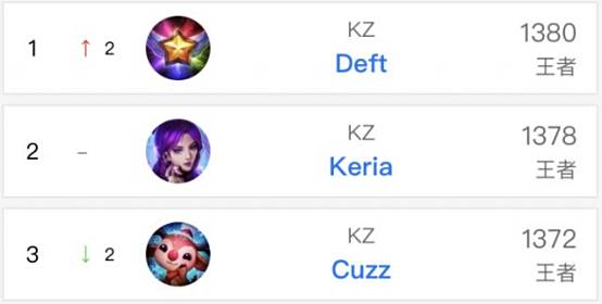 在这场紧张 在这场紧张